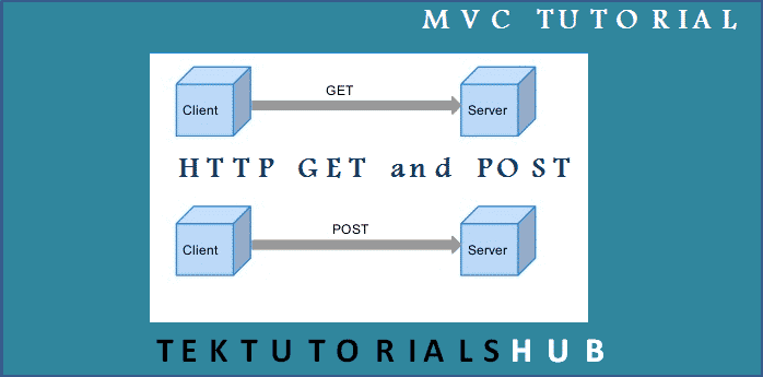 Http-Get-and-Post.png