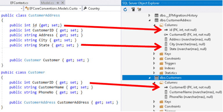 Entity Framework Core Conventions - TekTutorialsHub