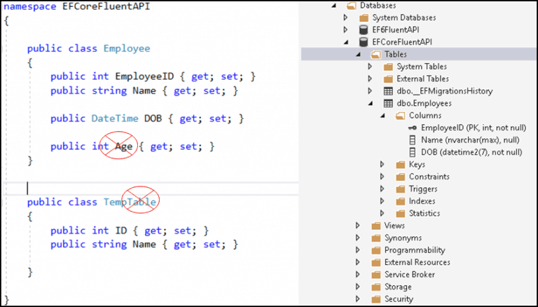 Entity Framework Core Ignore Method TekTutorialsHub