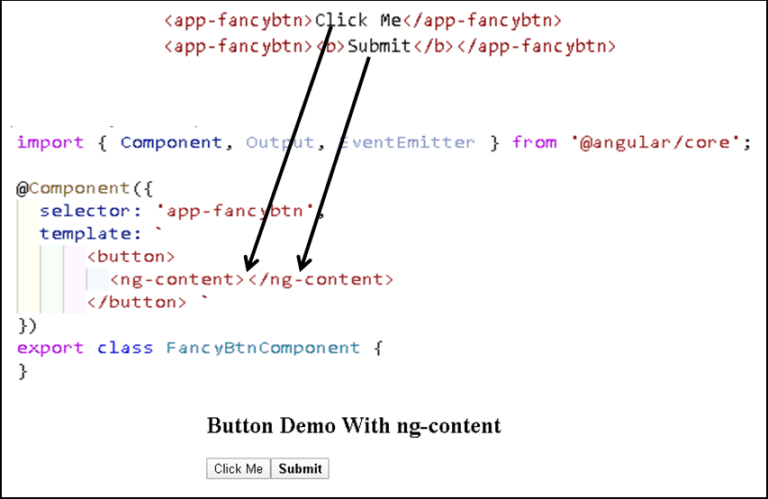 What Is Content Projection In Angular