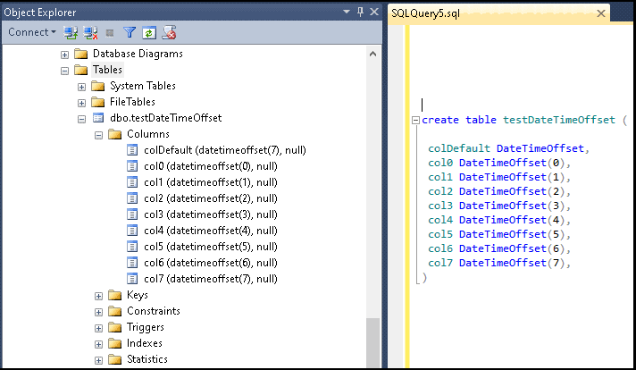 DateTimeOffset In SQL Server TekTutorialsHub